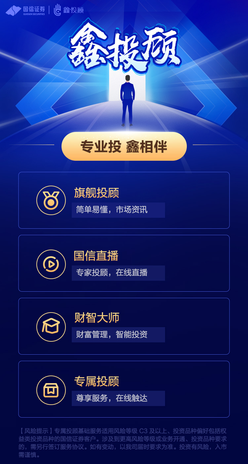 投资策略